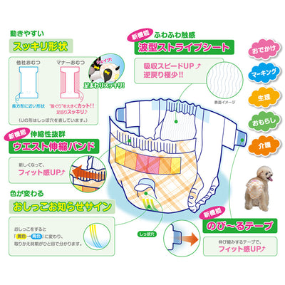 【取寄品】マナーおむつ のび~るテープ付 ジャンボパック SSサイズ 64枚入