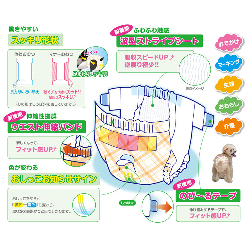 【取寄品】マナーおむつ のび～るテープ付 ジャンボパック SSサイズ 64枚入